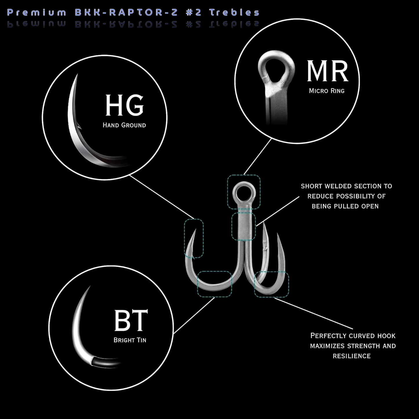 Fishing hook with labeled features on a black background. Raptor Z Treble hook features list
