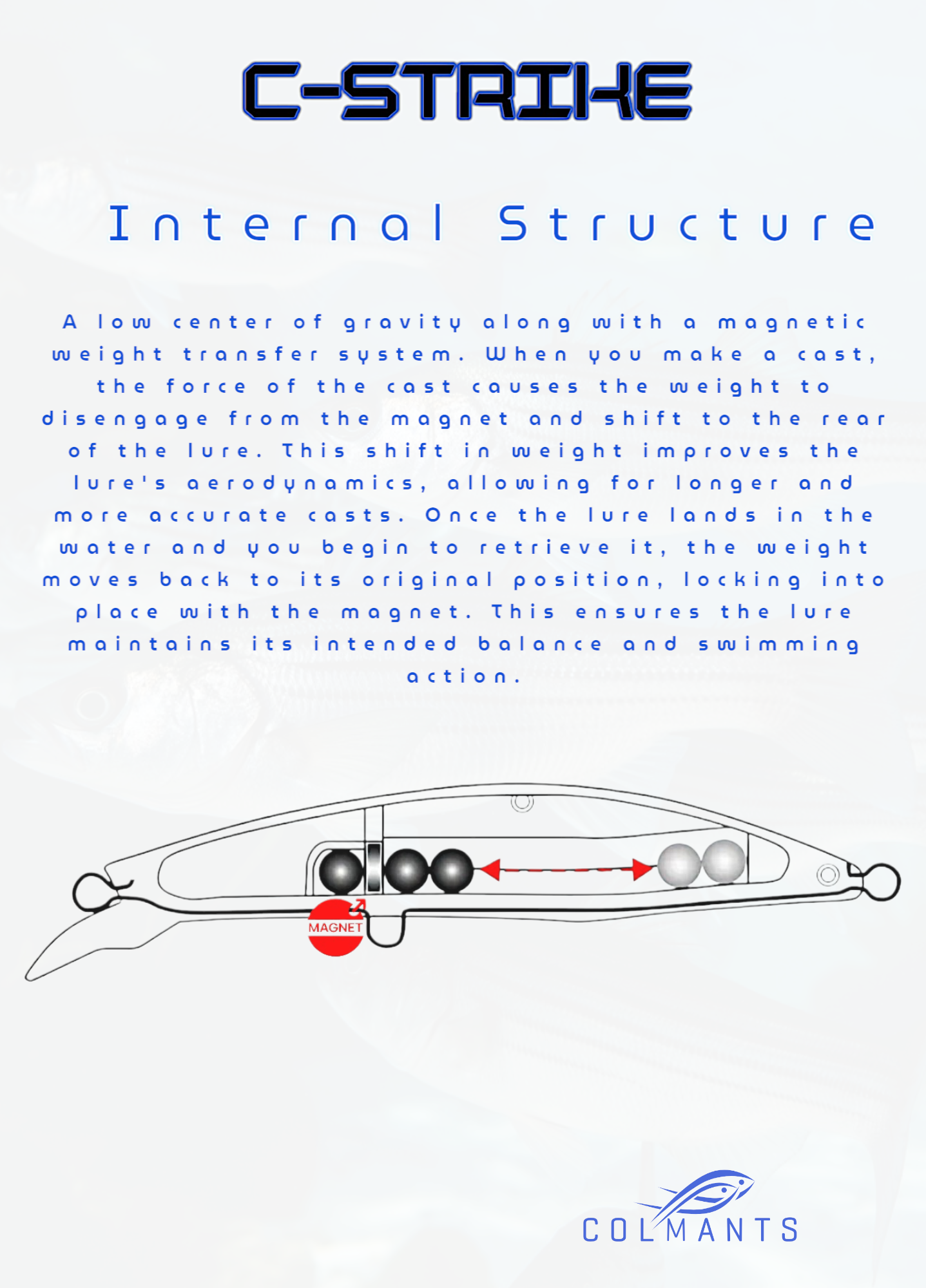 C-Strike Jerkbait Internals