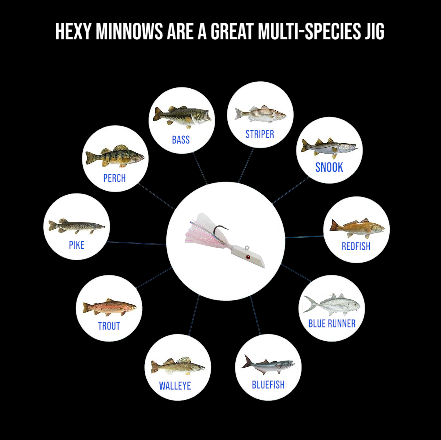 Hexy Minnow® Chartreuse