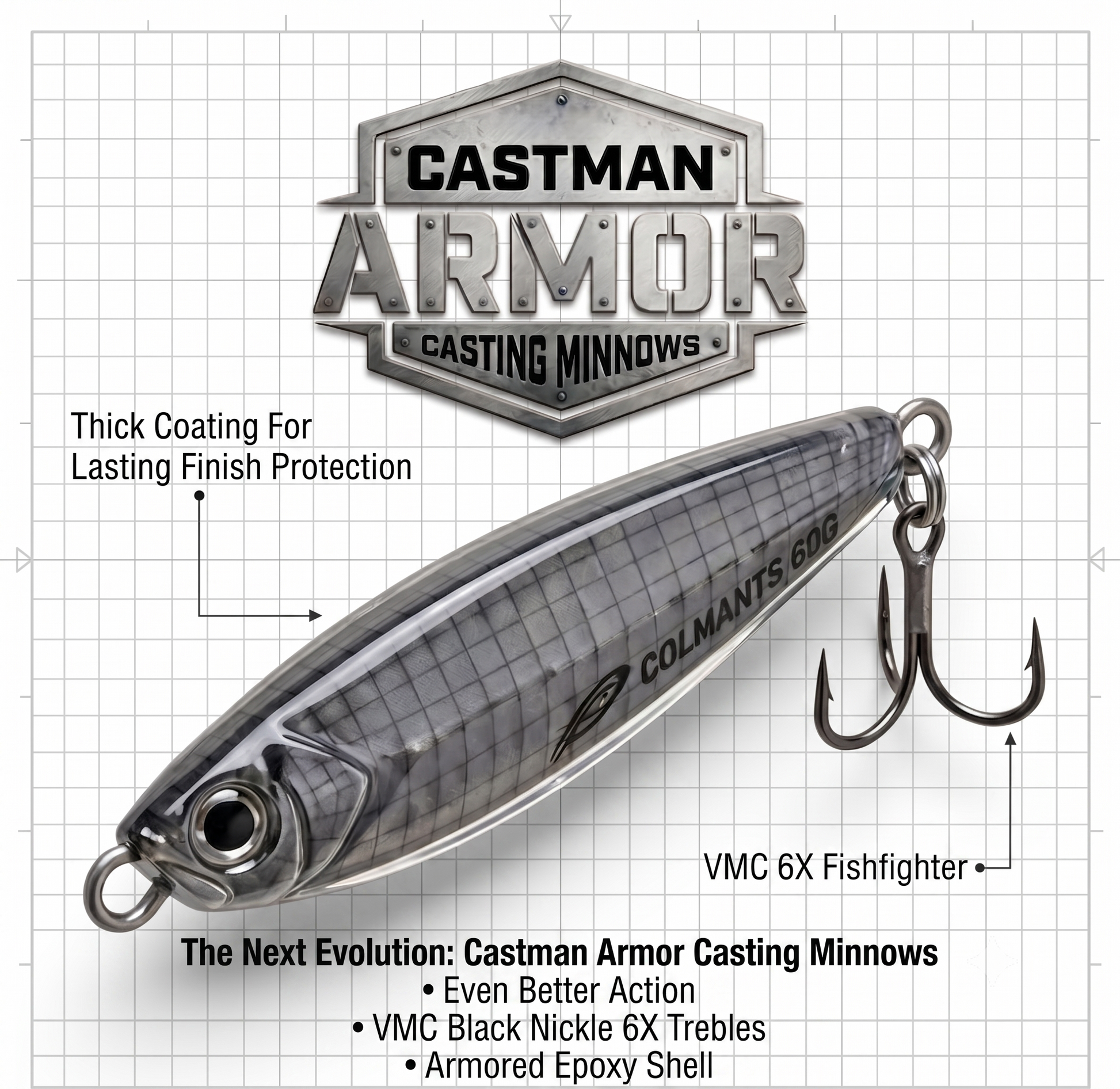 Catsman Casting Minnows ARMOR Details