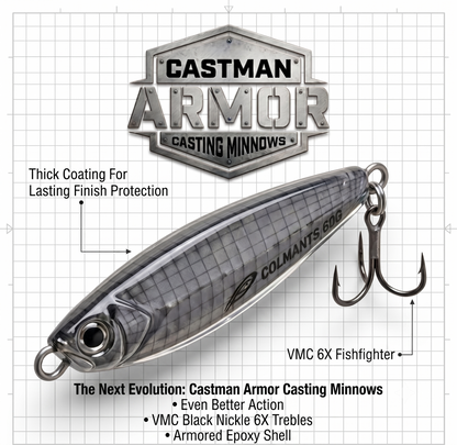 Catsman Casting Minnows ARMOR Details