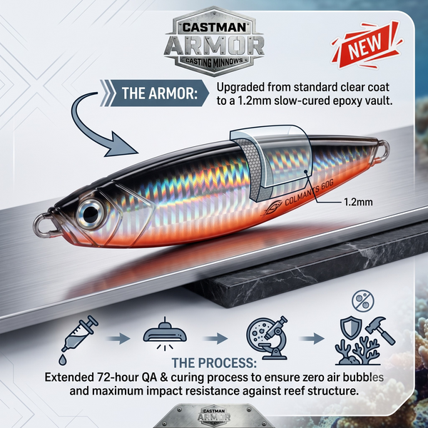 CastMan ARMOR Long Casting Epoxy Metal Jigs Intro