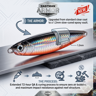 CastMan ARMOR Long Casting Epoxy Metal Jigs Intro