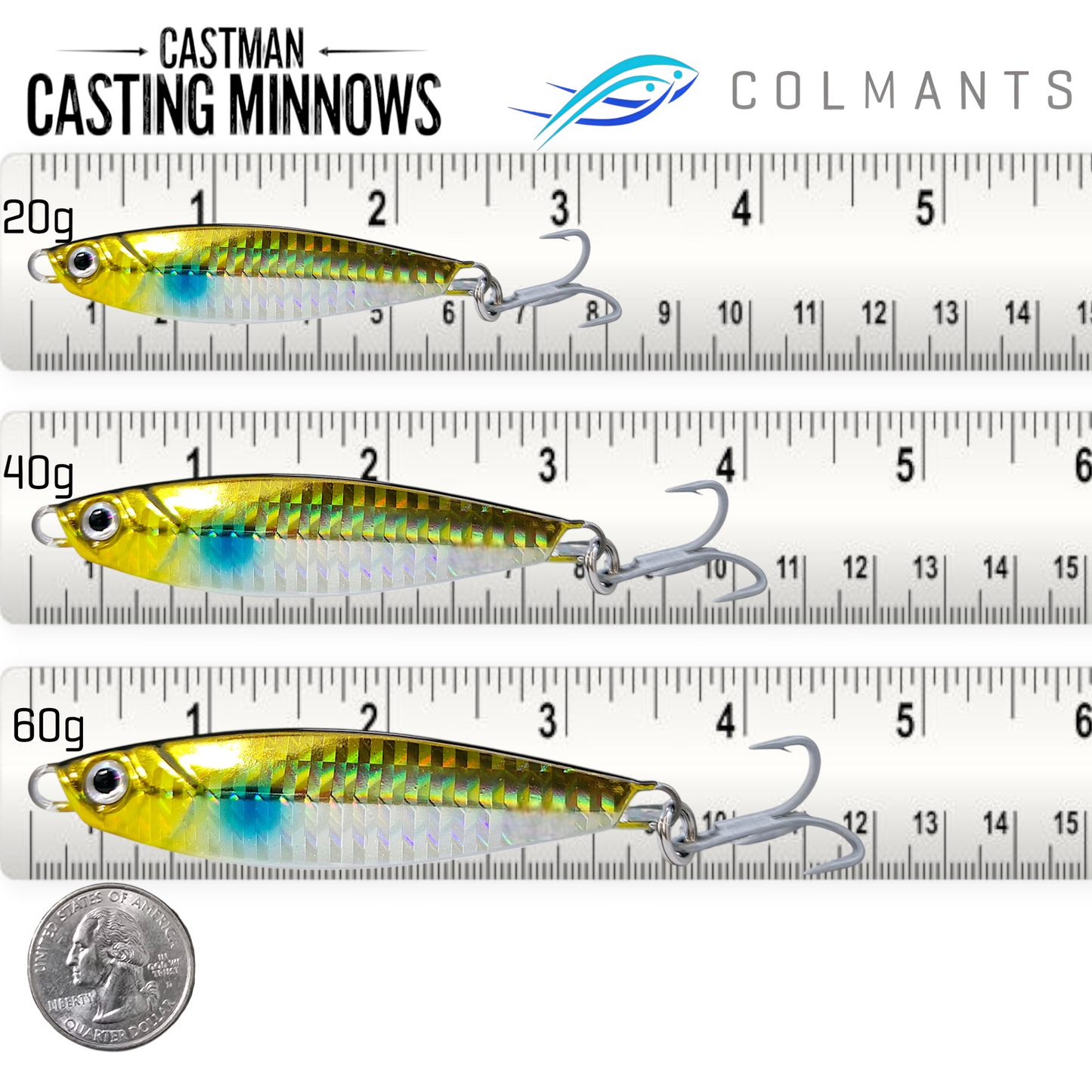 CastMan Gold/Blue Shore Jig Casting Minnow Lure – COLMANTS Fishing Lures