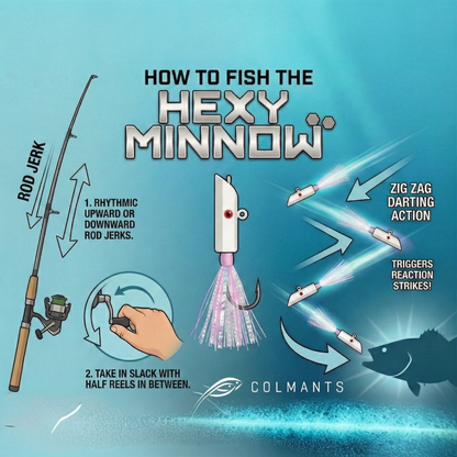 Hexy Minnow® Chartreuse