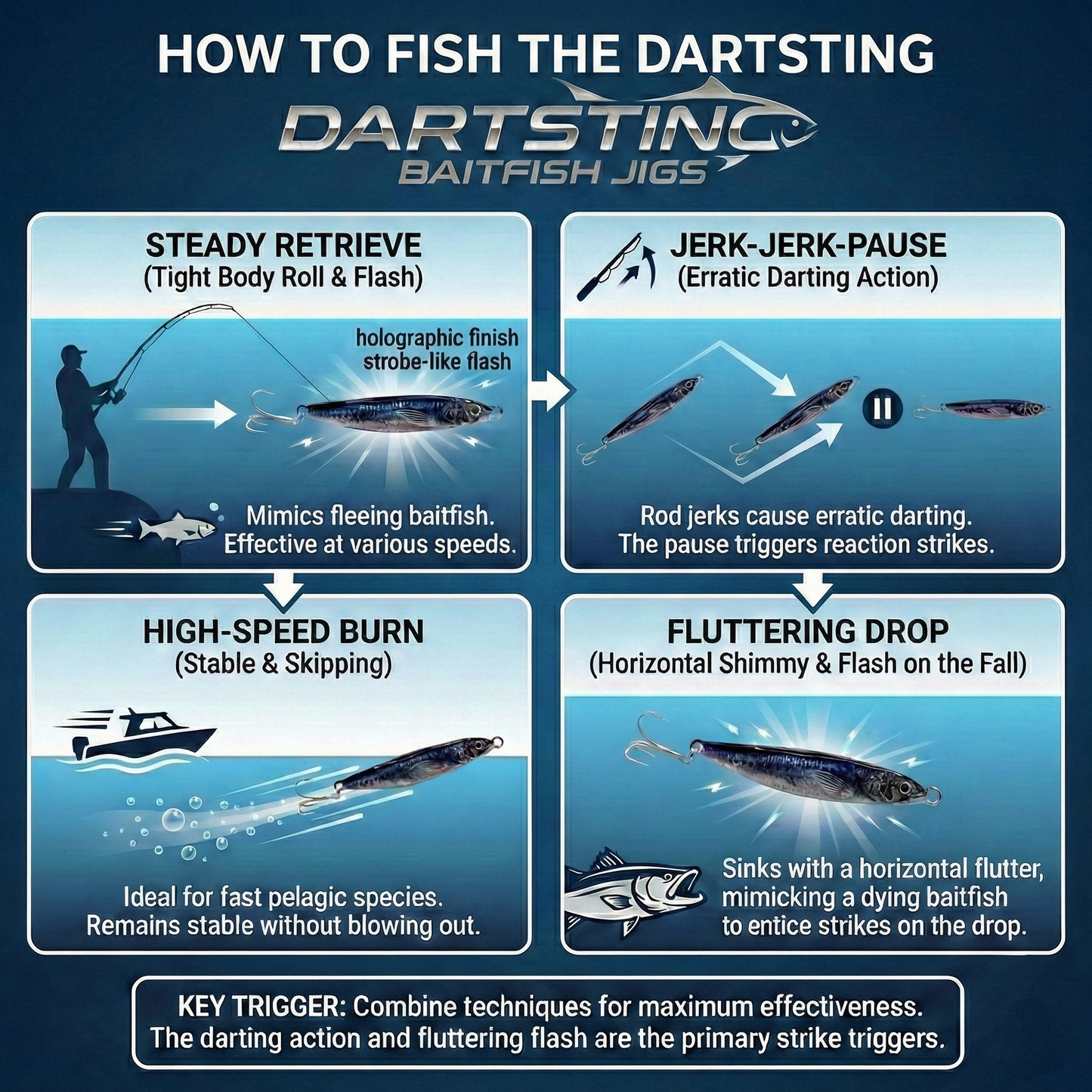 DartSting Baitfish Shore Jigs