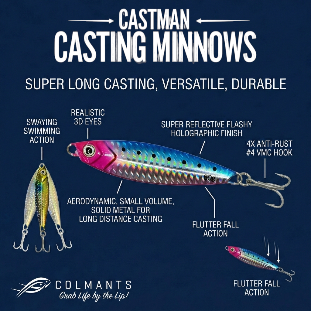 CastMan Sea Glass Long Casting Holographic Minnow Fishing Lure 60g:2oz CastMan Sea Glass Long Casting Holographic Minnow Fishing Lure 60g:2oz